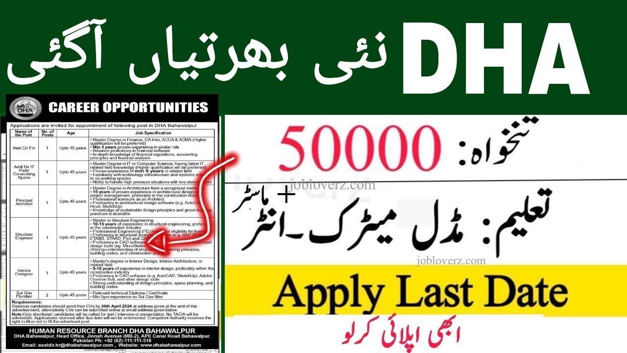DHA Lahore Jobs 2025 for Retired Armed Forces – Apply Now